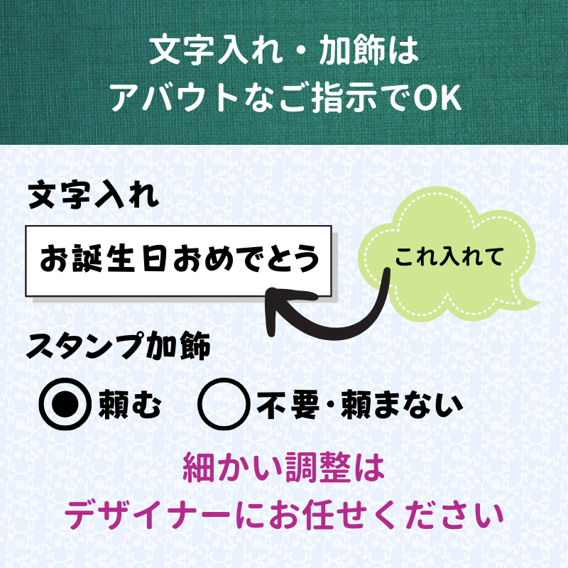 文字入れ・加飾はアバウトなご指示でOK